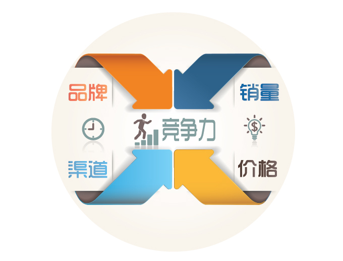 豪华品牌国产 图啥!?_新浪汽车_新浪网